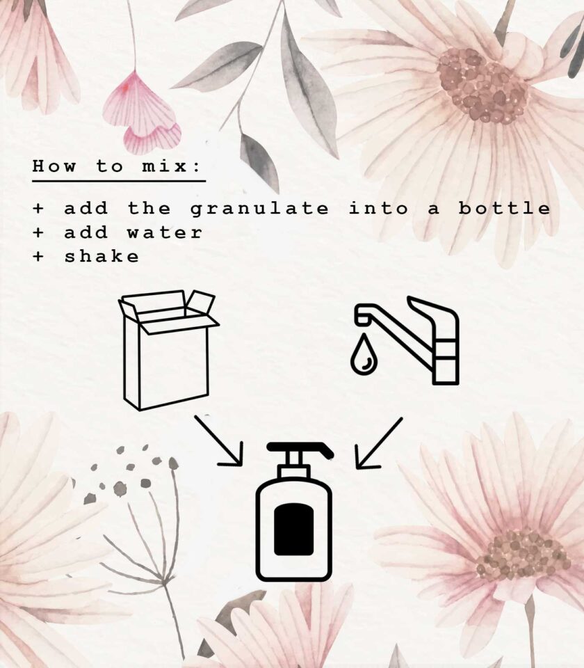 how to mix a sustainable shower gel refill